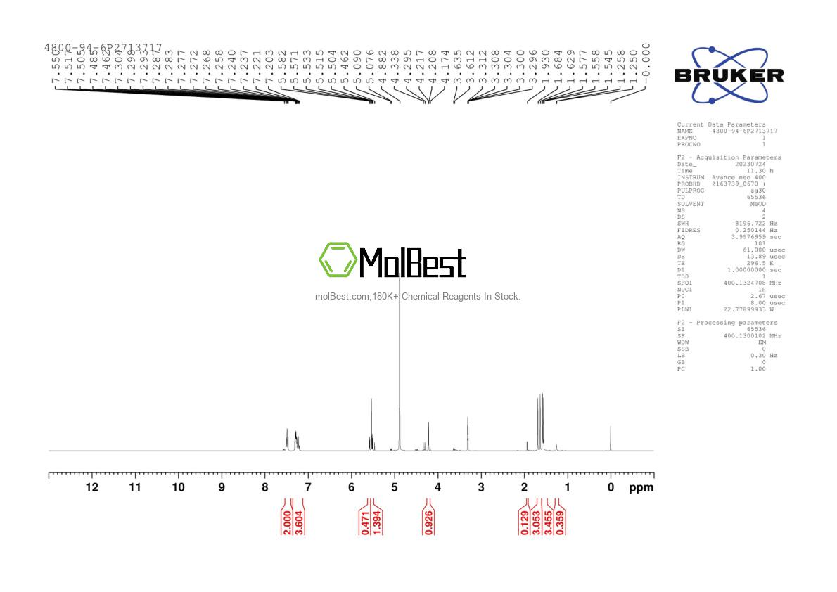 Phổ kiểm tra mẫu thực (NMR) của 4800-94-6