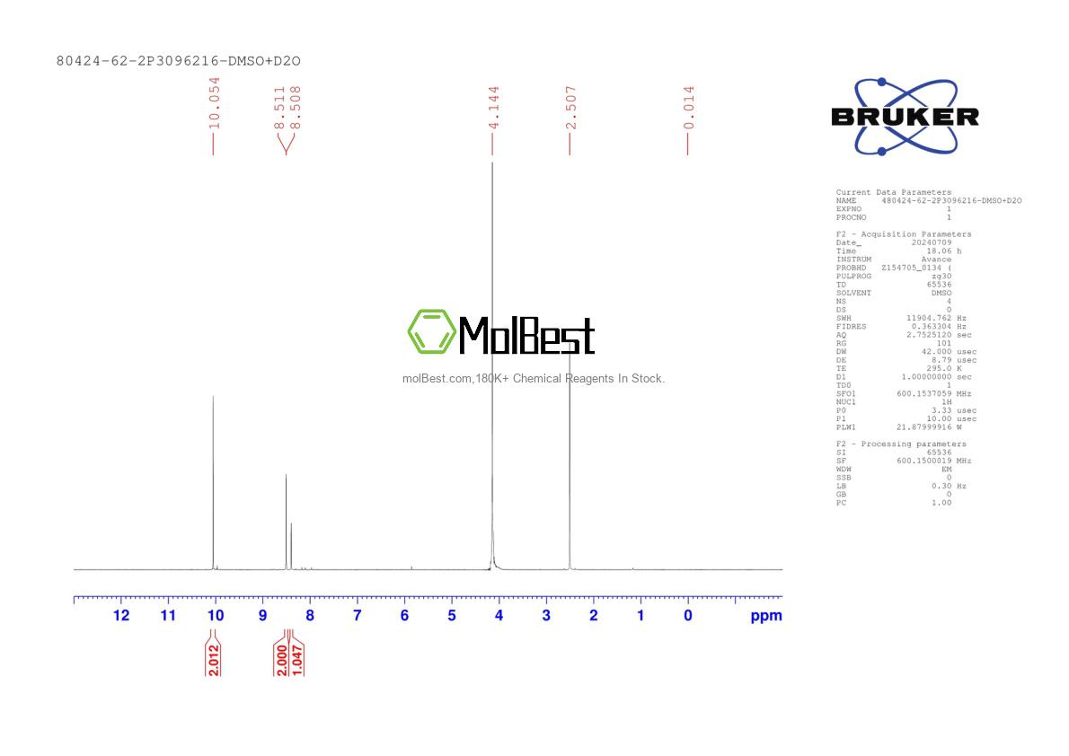 Physical sample testing spectrum (NMR) of 480424-62-2