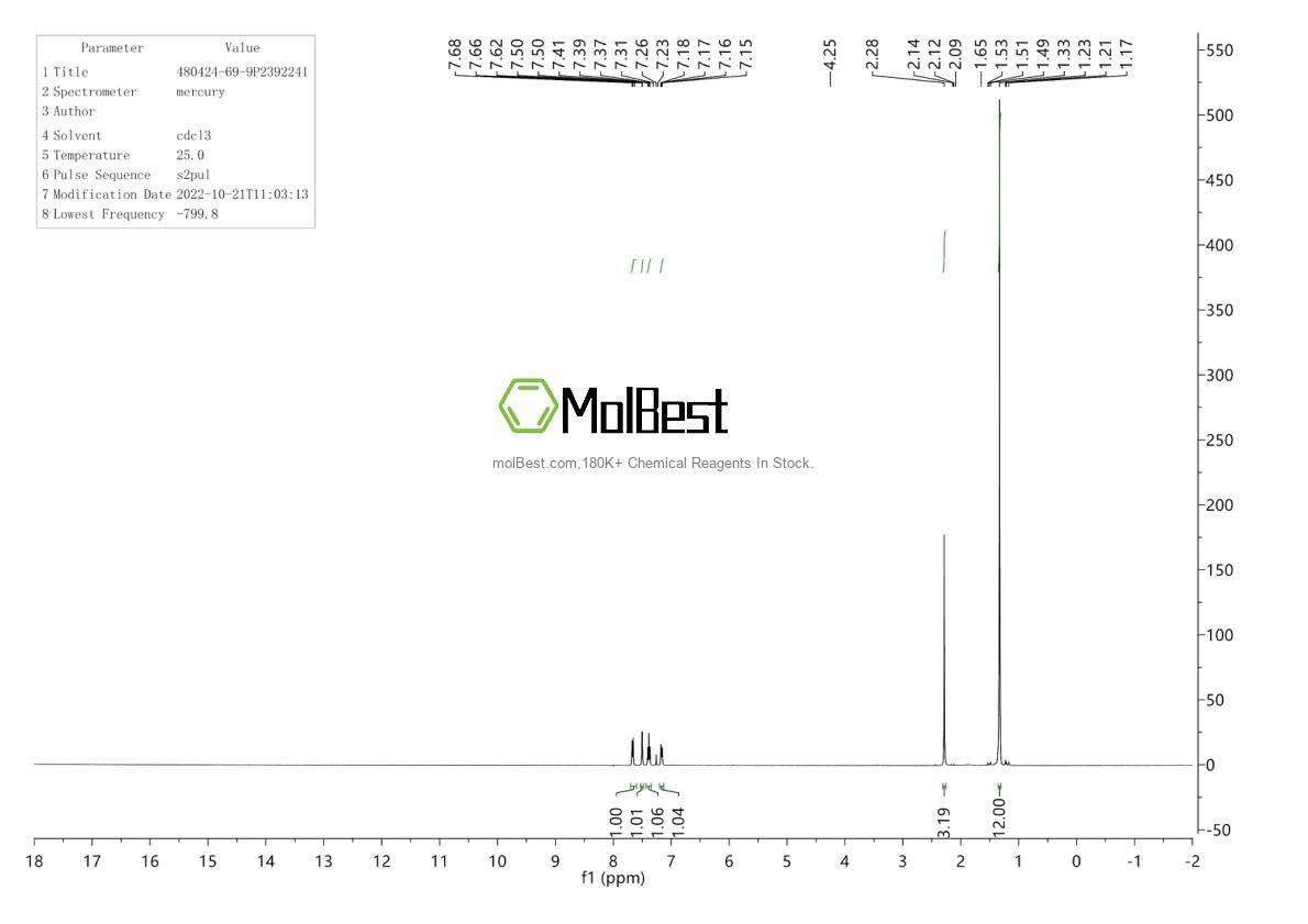 Spektrum pengujian sampel fisik (NMR) 480424-69-9