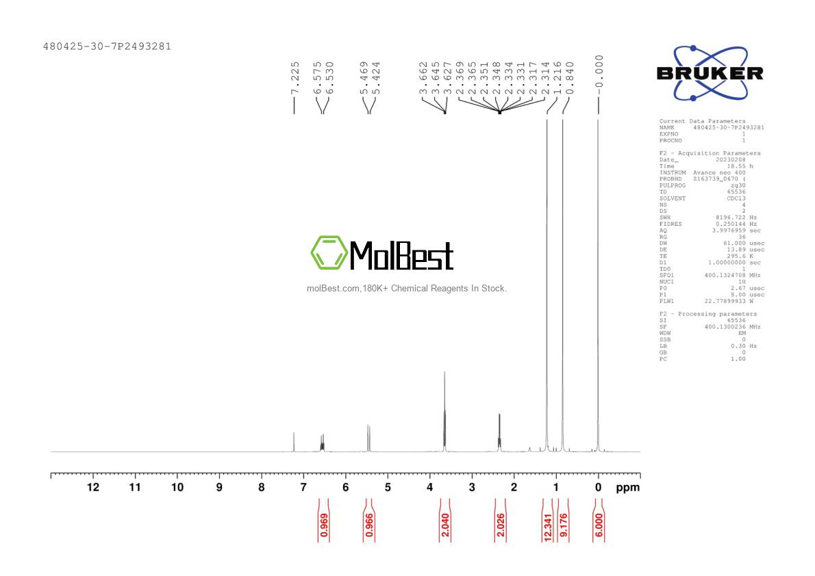 Phổ kiểm tra mẫu thực (NMR) của 480425-30-7