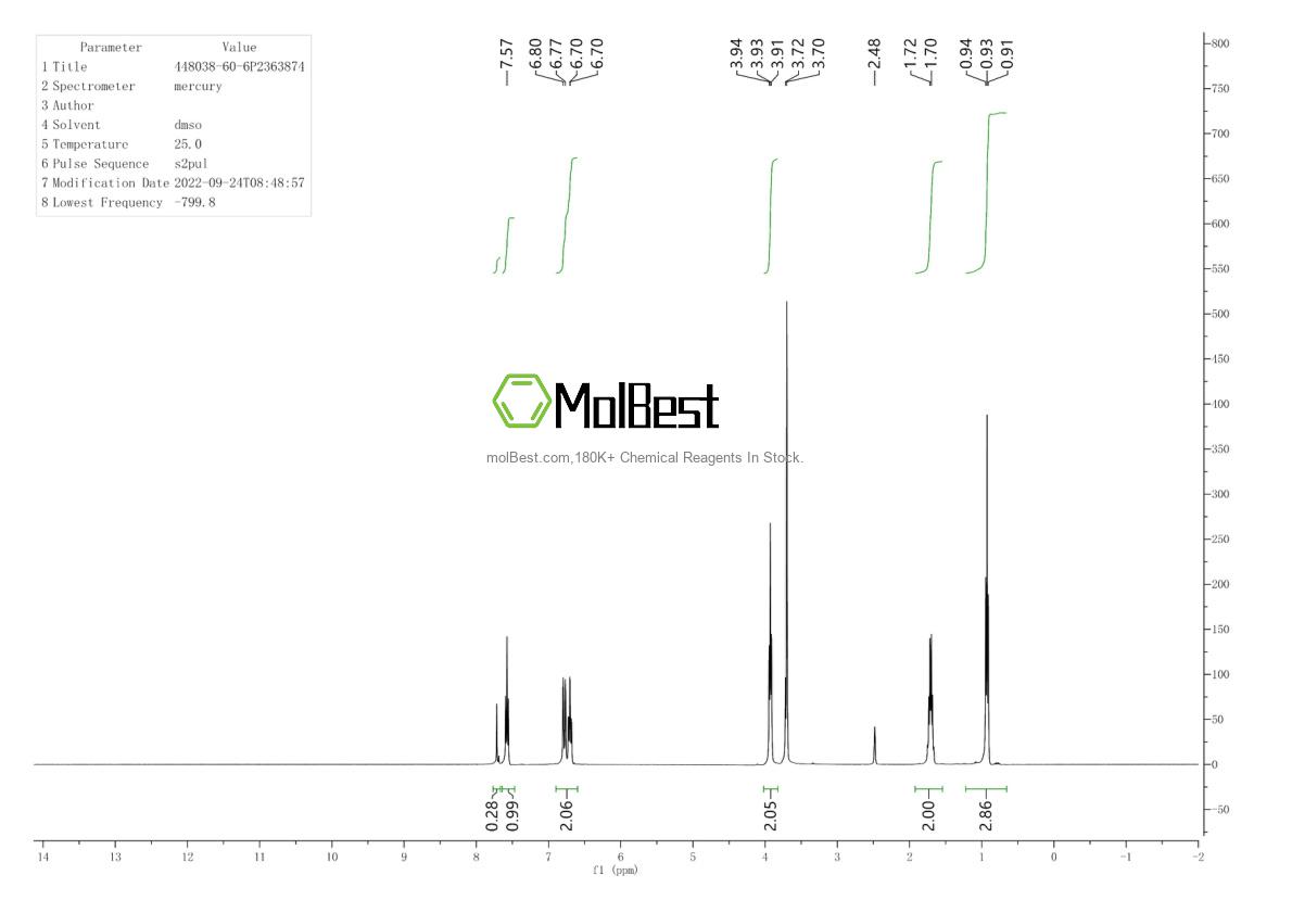 Spektrum pengujian sampel fisik (NMR) 480438-60-6