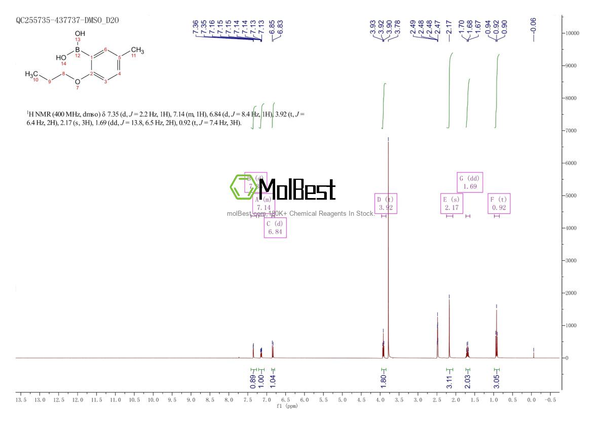 Phổ kiểm tra mẫu thực (NMR) của 480438-70-8