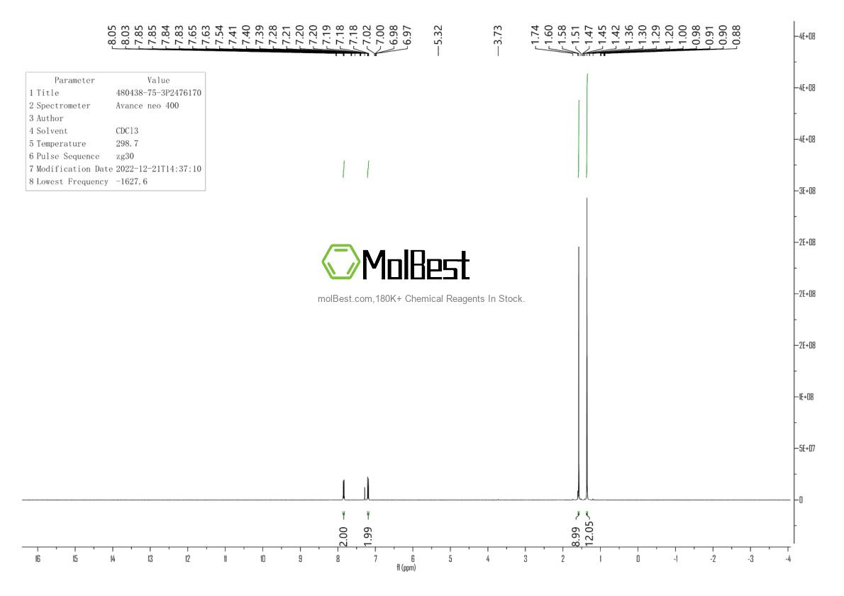 Physical sample testing spectrum (NMR) of 480438-75-3