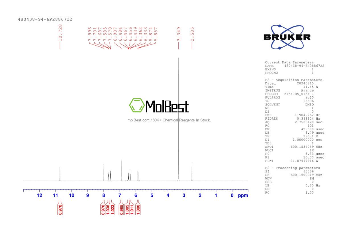 Spektrum pengujian sampel fisik (NMR) 480438-94-6