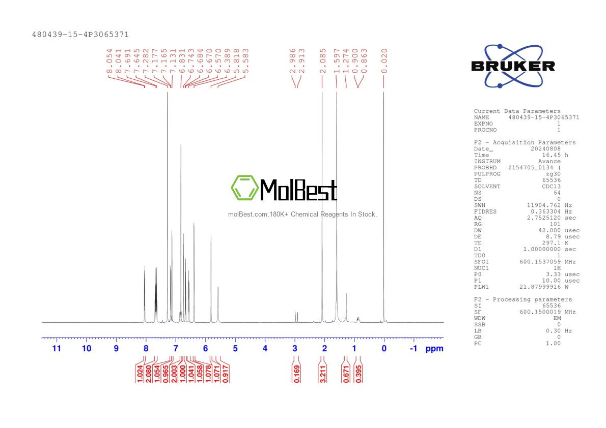 Phổ kiểm tra mẫu thực (NMR) của 480439-15-4