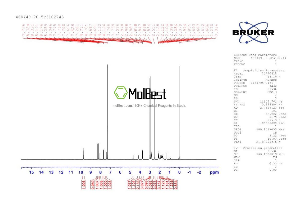 Physical sample testing spectrum (NMR) of 480449-70-5