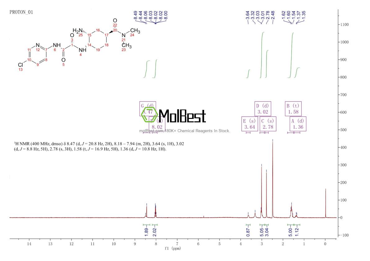 Spektrum pengujian sampel fisik (NMR) 480452-37-7