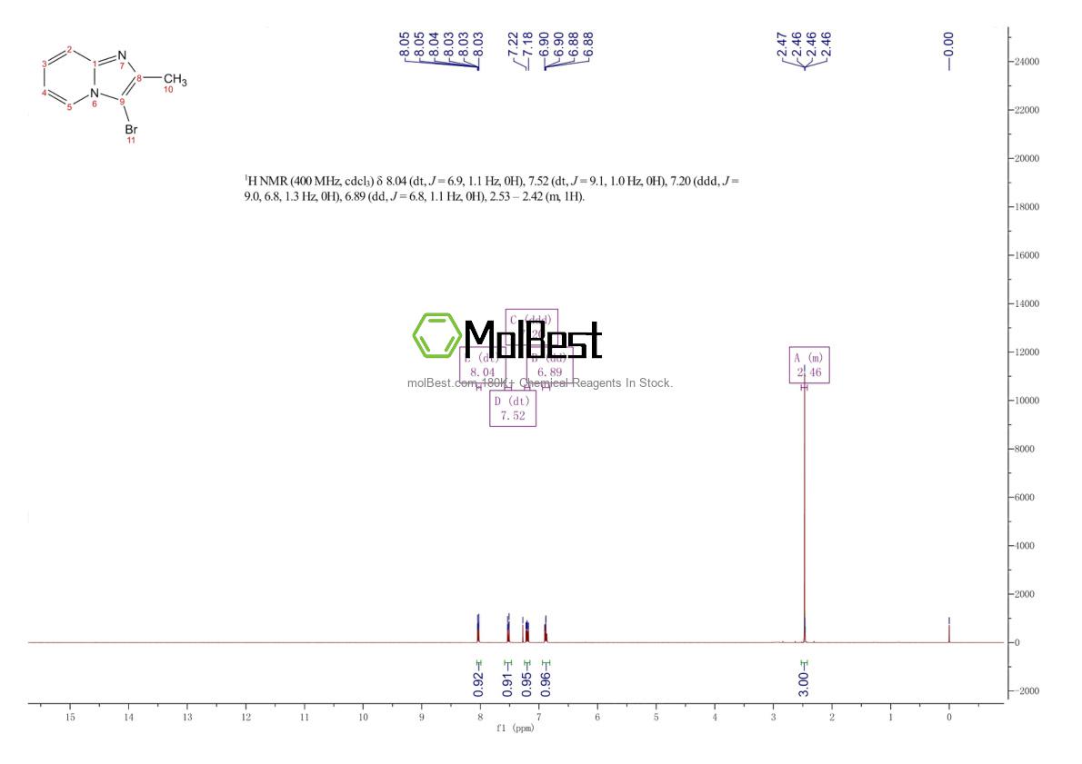 Spektrum pengujian sampel fisik (NMR) 4805-70-3