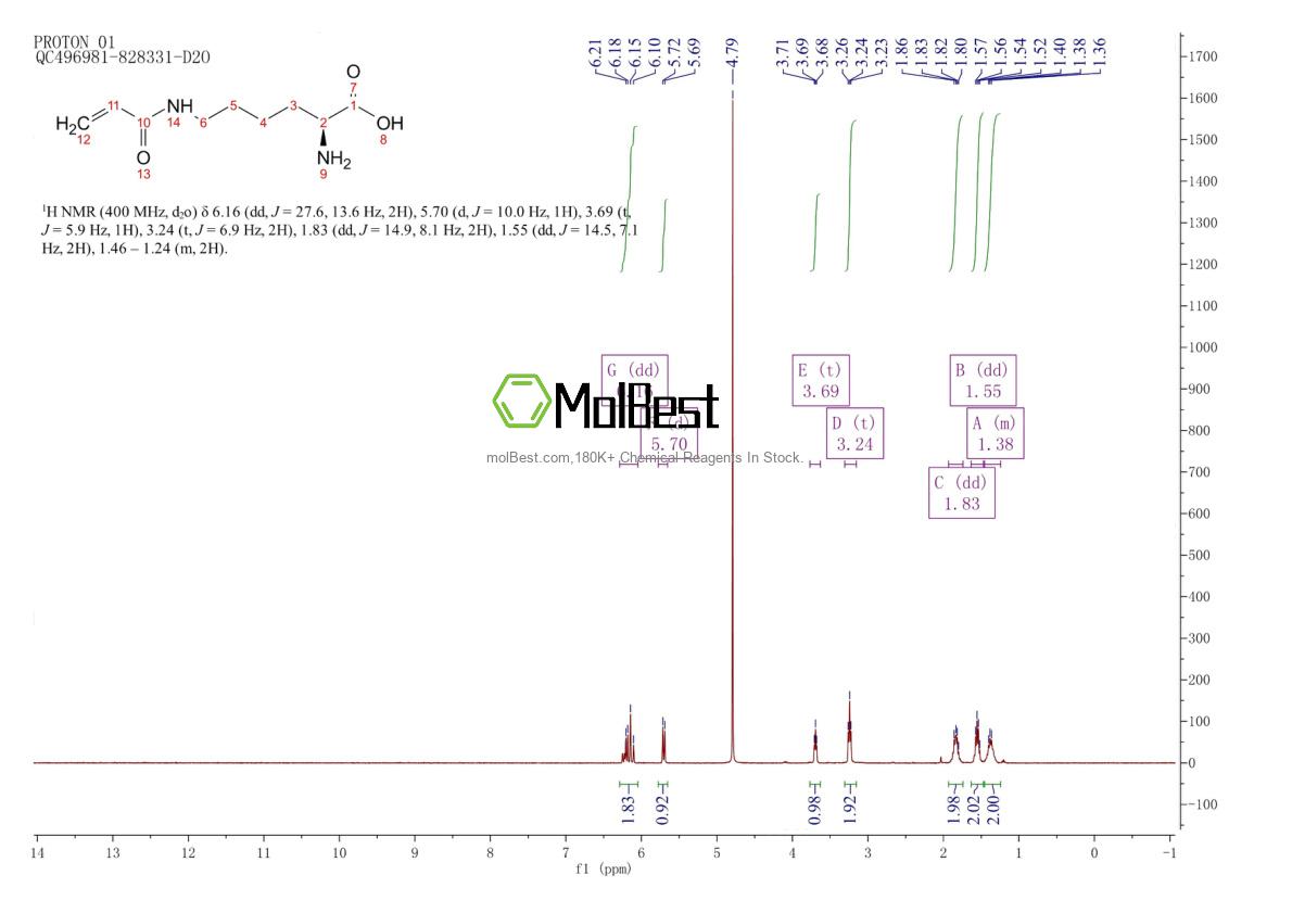 Spektrum pengujian sampel fisik (NMR) 48065-82-3