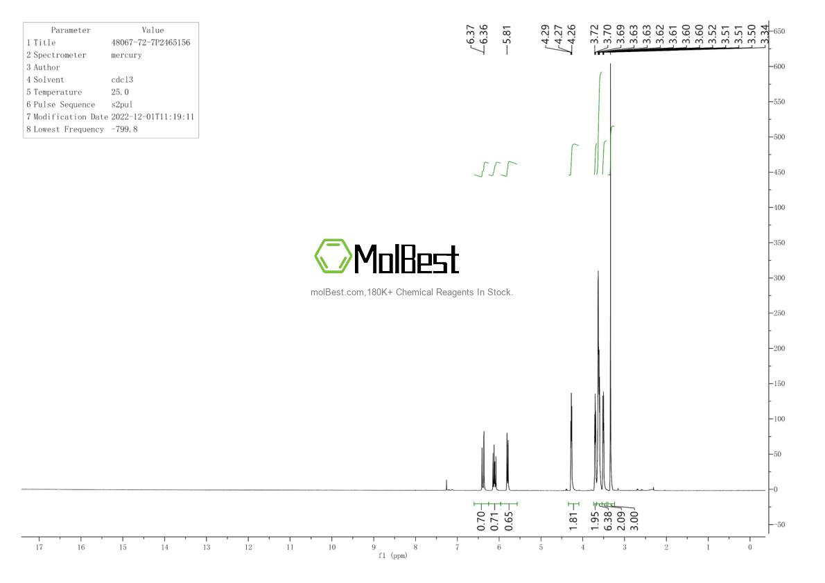 Spektrum pengujian sampel fisik (NMR) 48067-72-7