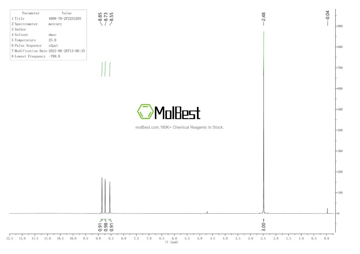 Phổ kiểm tra mẫu thực (NMR) của 4808-70-2