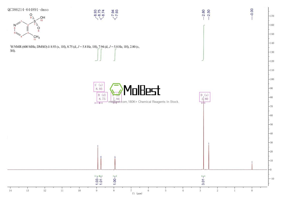 Spektrum pengujian sampel fisik (NMR) 4808-71-3