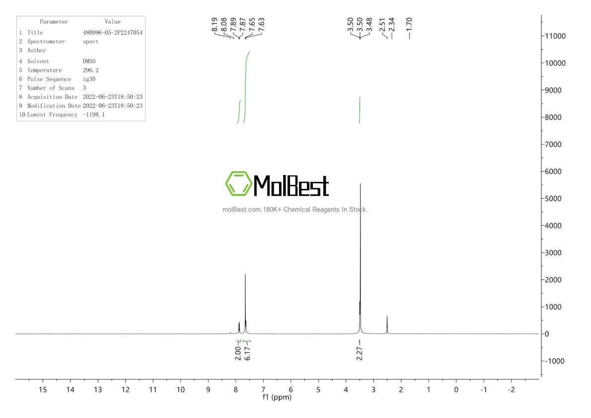 Spektrum pengujian sampel fisik (NMR) 480996-05-2