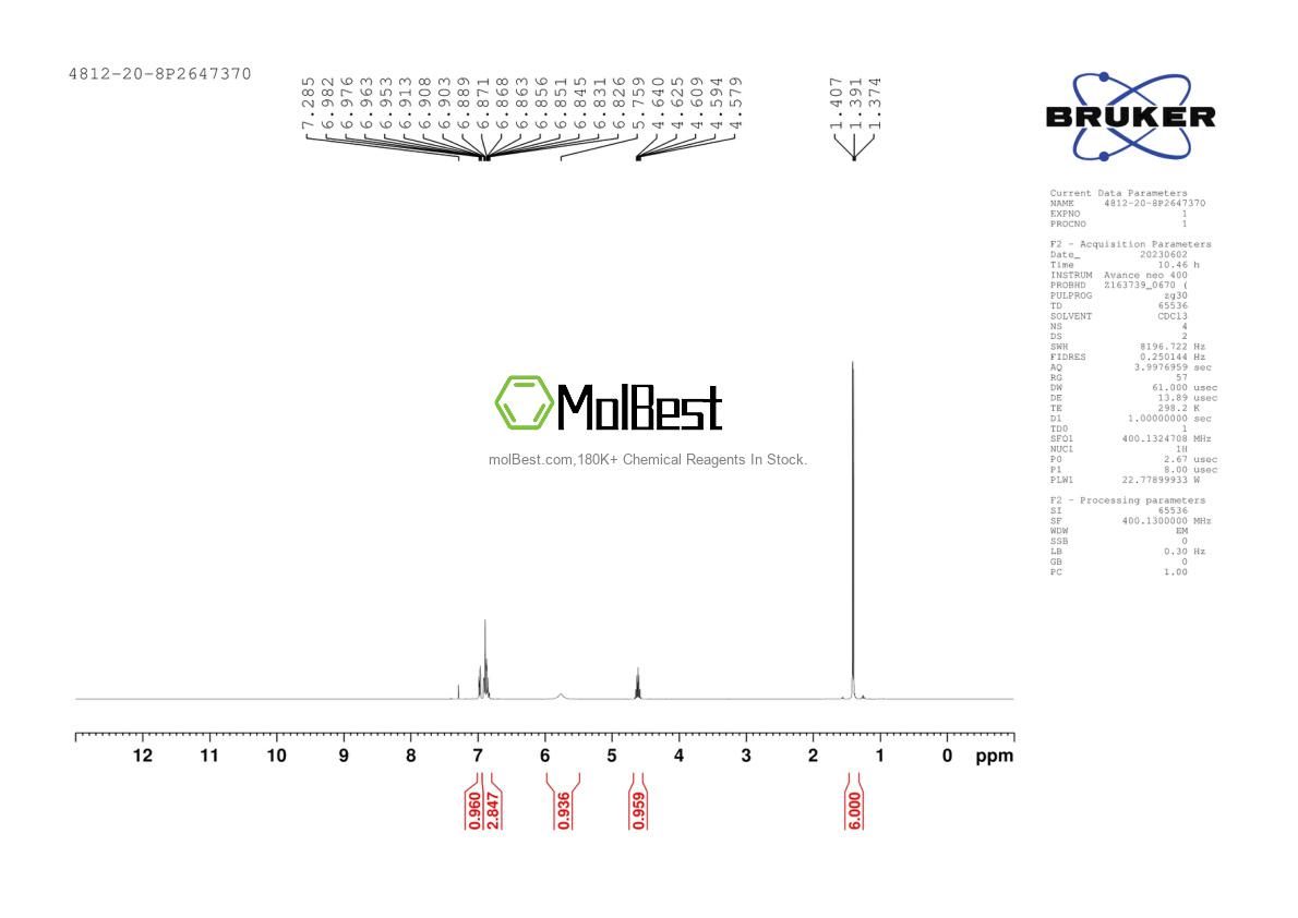 Physical sample testing spectrum (NMR) of 4812-20-8