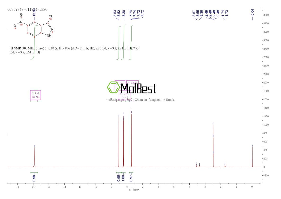 Physical sample testing spectrum (NMR) of 4812-45-7