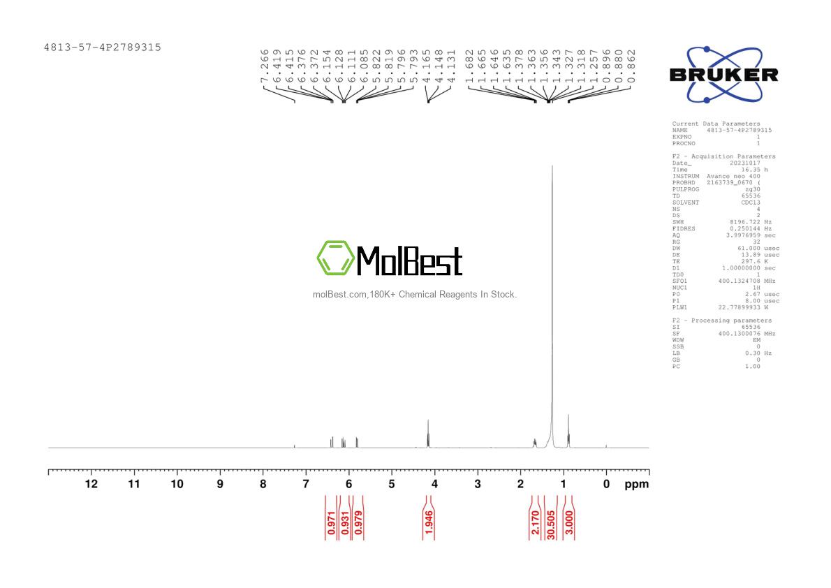 Physical sample testing spectrum (NMR) of 4813-57-4