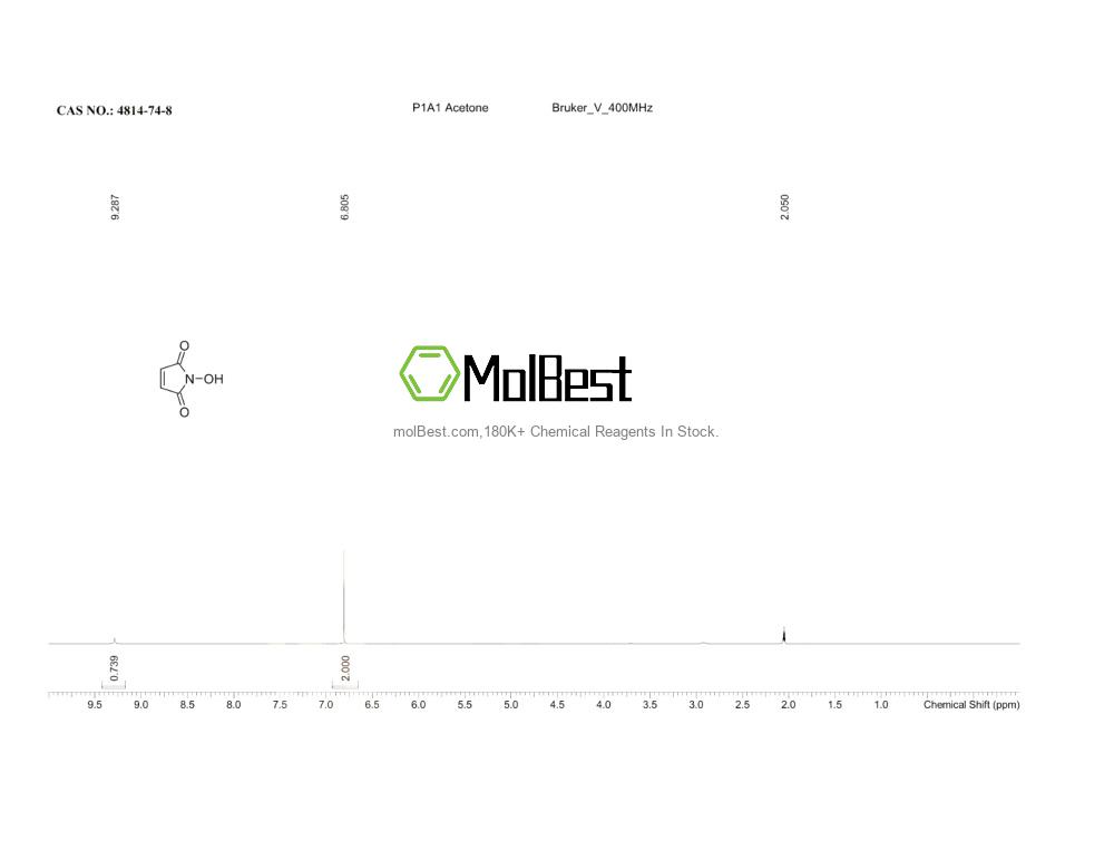 Physical sample testing spectrum (NMR) of 4814-74-8