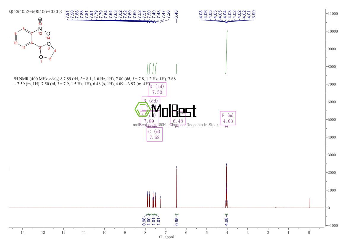 Phổ kiểm tra mẫu thực (NMR) của 48140-35-8