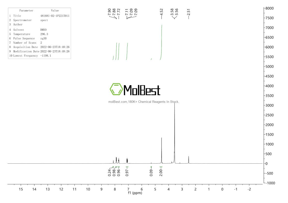 Spektrum pengujian sampel fisik (NMR) 481681-02-1