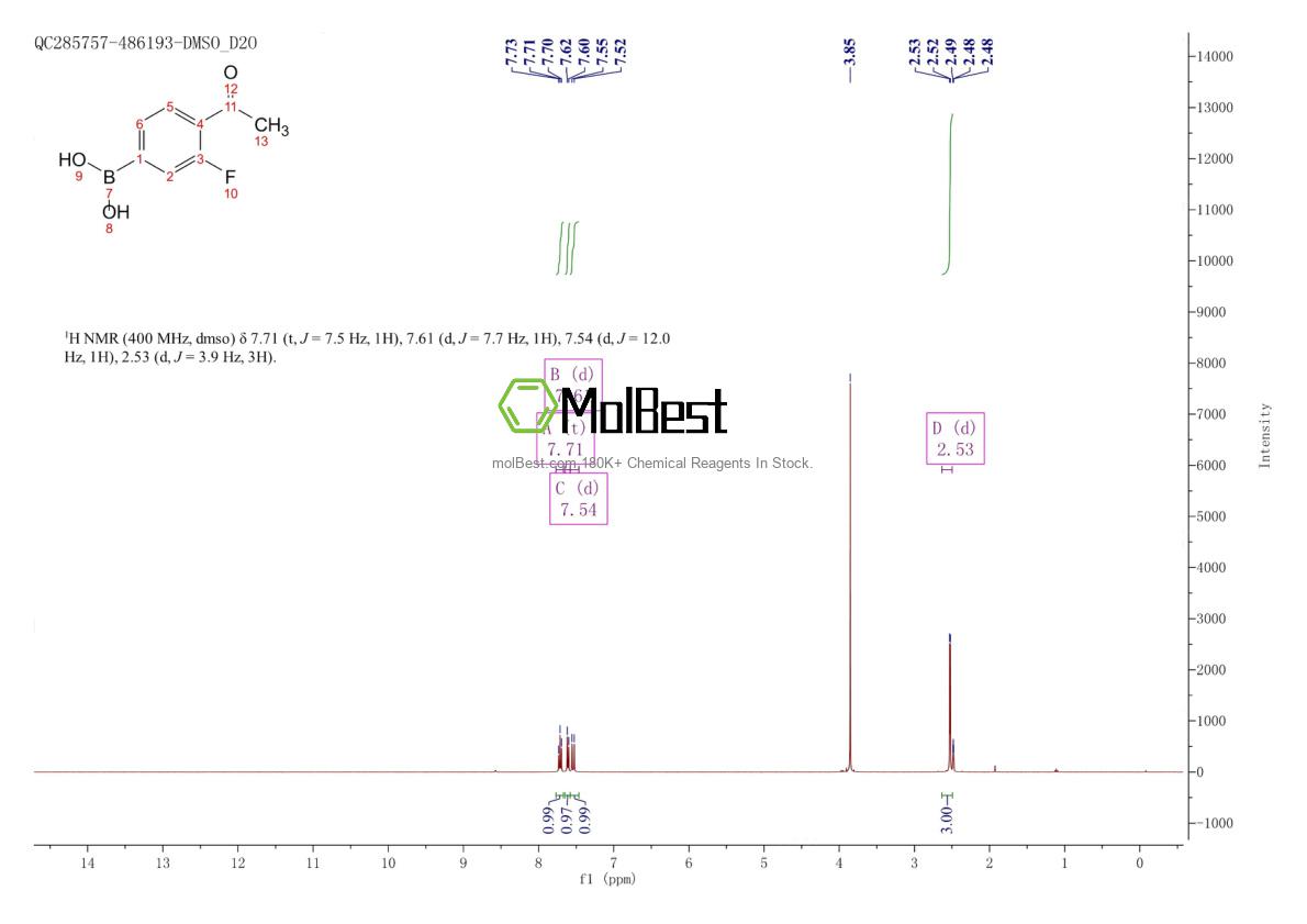 Physical sample testing spectrum (NMR) of 481725-35-3