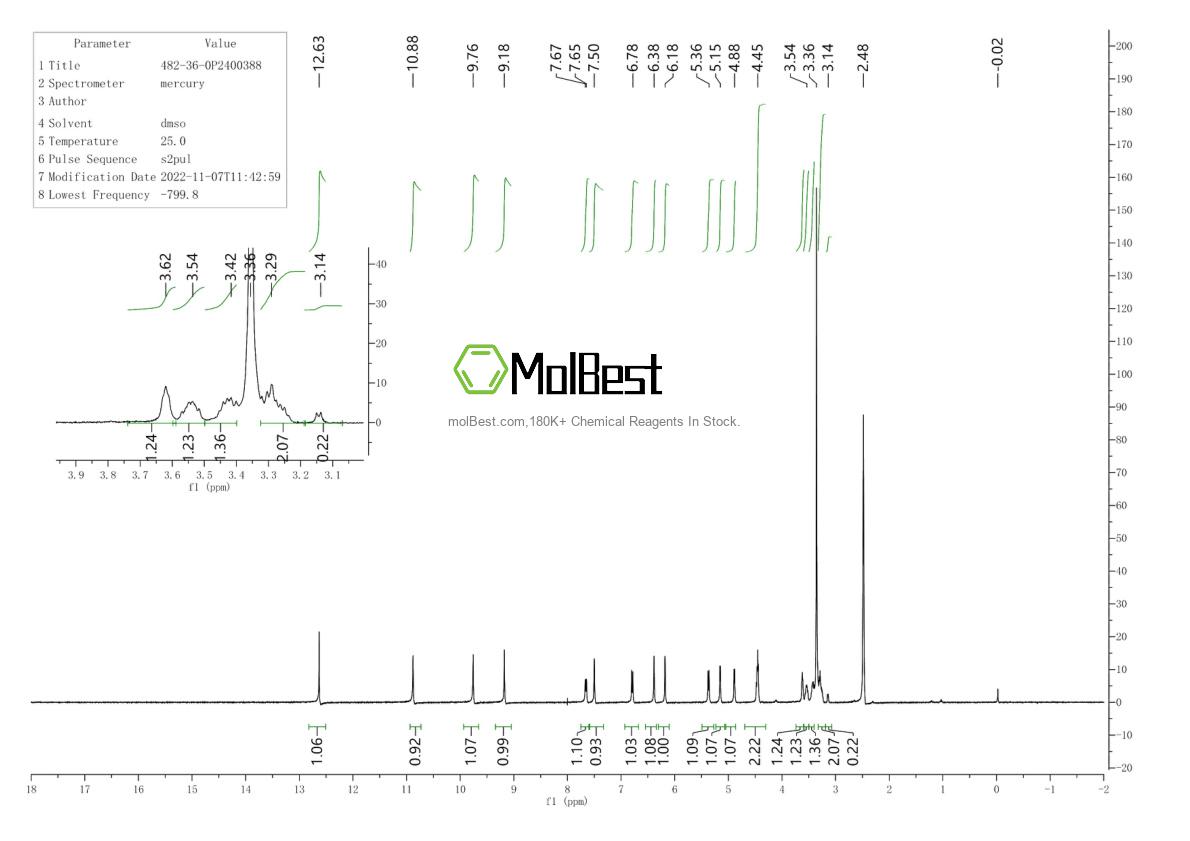Spektrum pengujian sampel fisik (NMR) 482-36-0