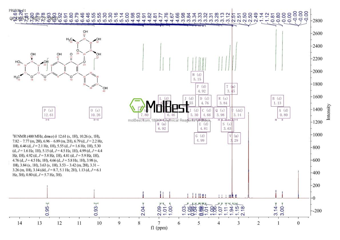 Physical sample testing spectrum (NMR) of 482-38-2