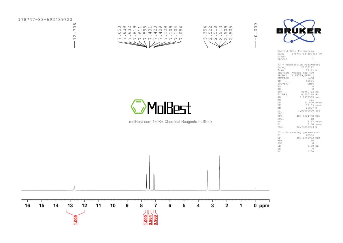 Physical sample testing spectrum (NMR) of 482-44-0