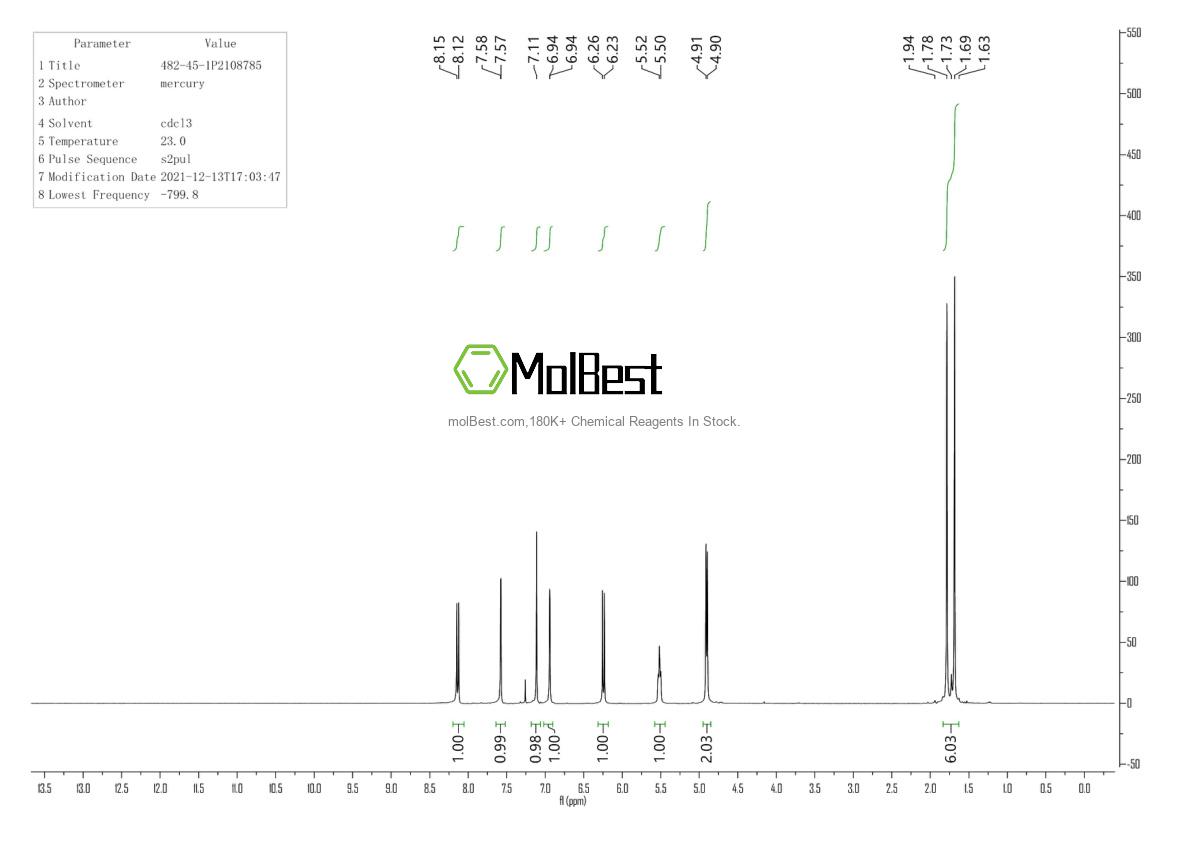 Spektrum pengujian sampel fisik (NMR) 482-45-1