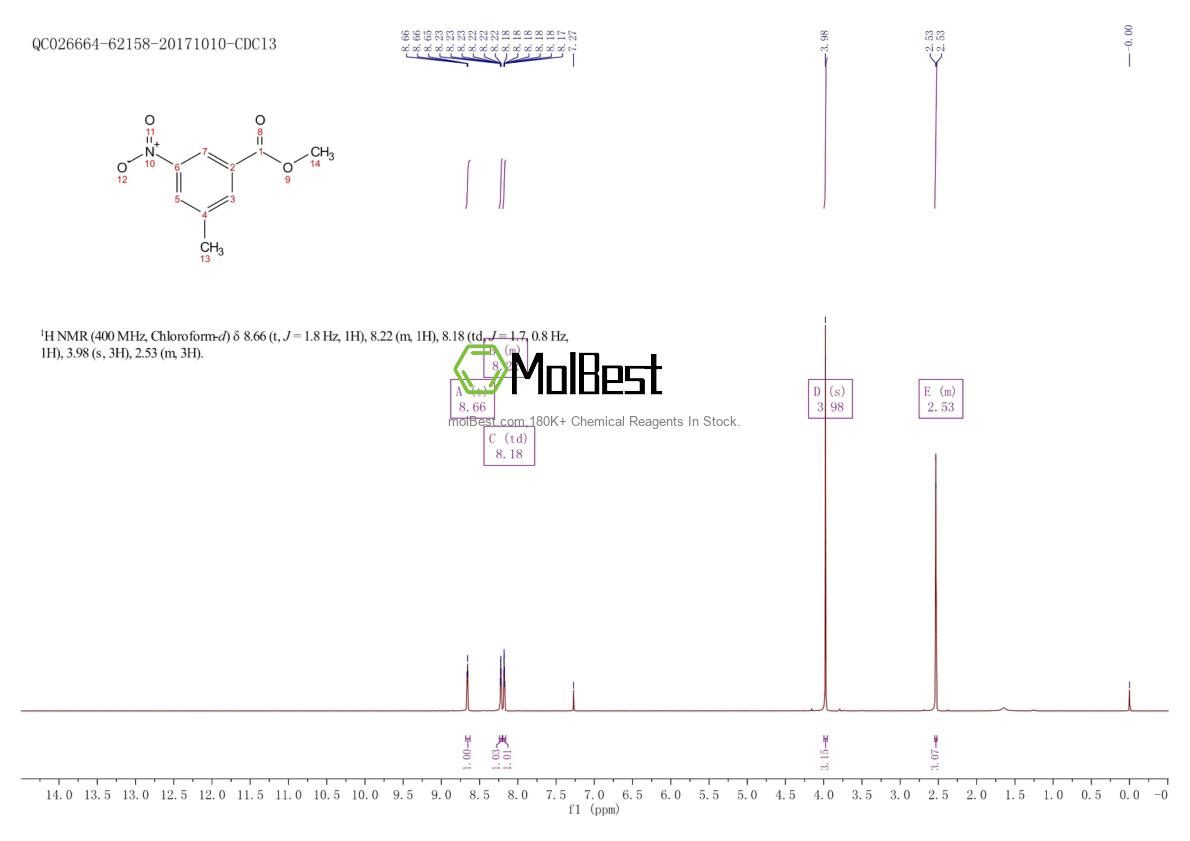 Spektrum pengujian sampel fisik (NMR) 482311-23-9