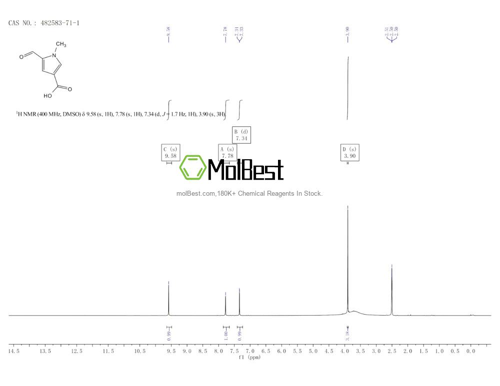 Spektrum pengujian sampel fisik (NMR) 482583-71-1