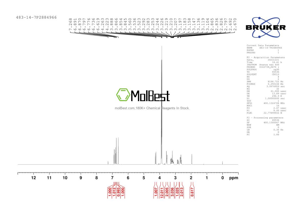 Physical sample testing spectrum (NMR) of 483-14-7