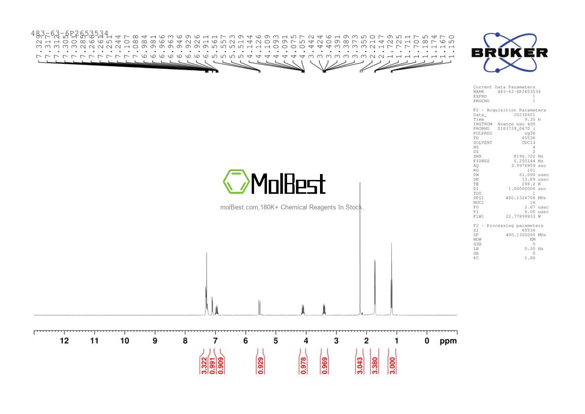 Physical sample testing spectrum (NMR) of 483-63-6
