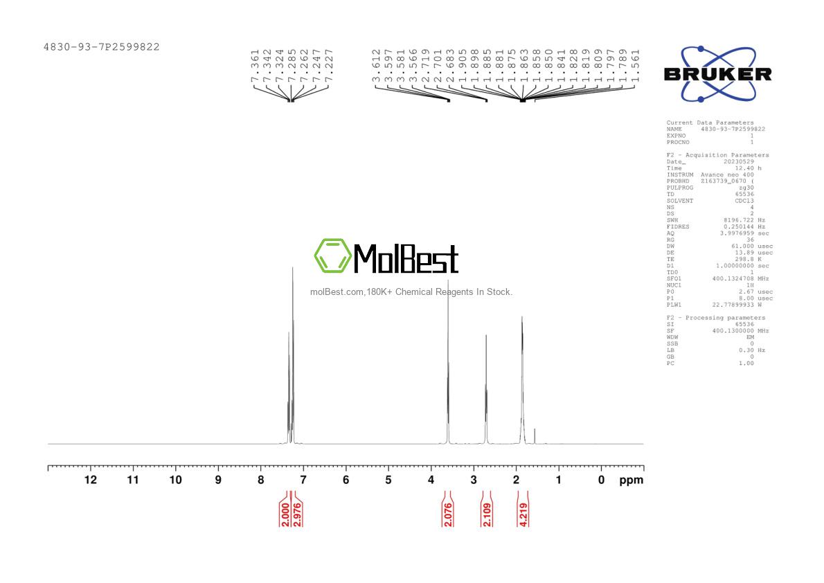 Physical sample testing spectrum (NMR) of 4830-93-7
