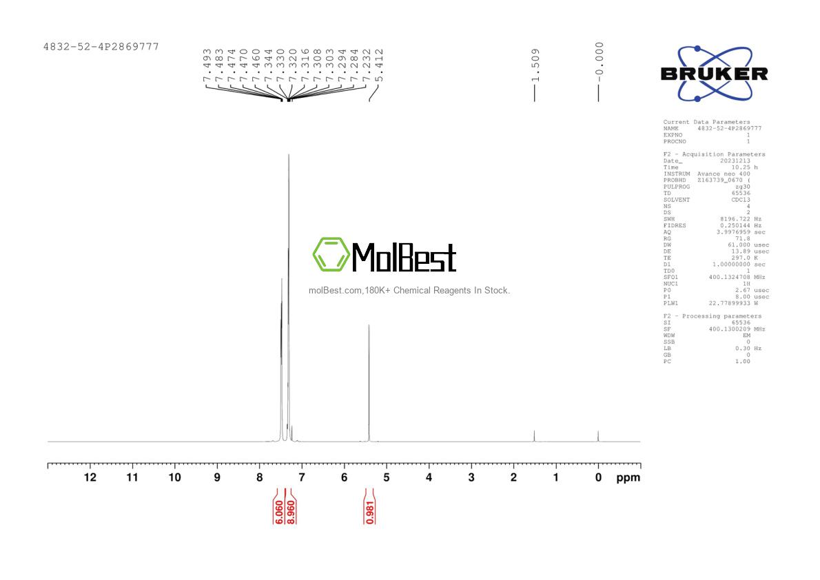 Physical sample testing spectrum (NMR) of 4832-52-4