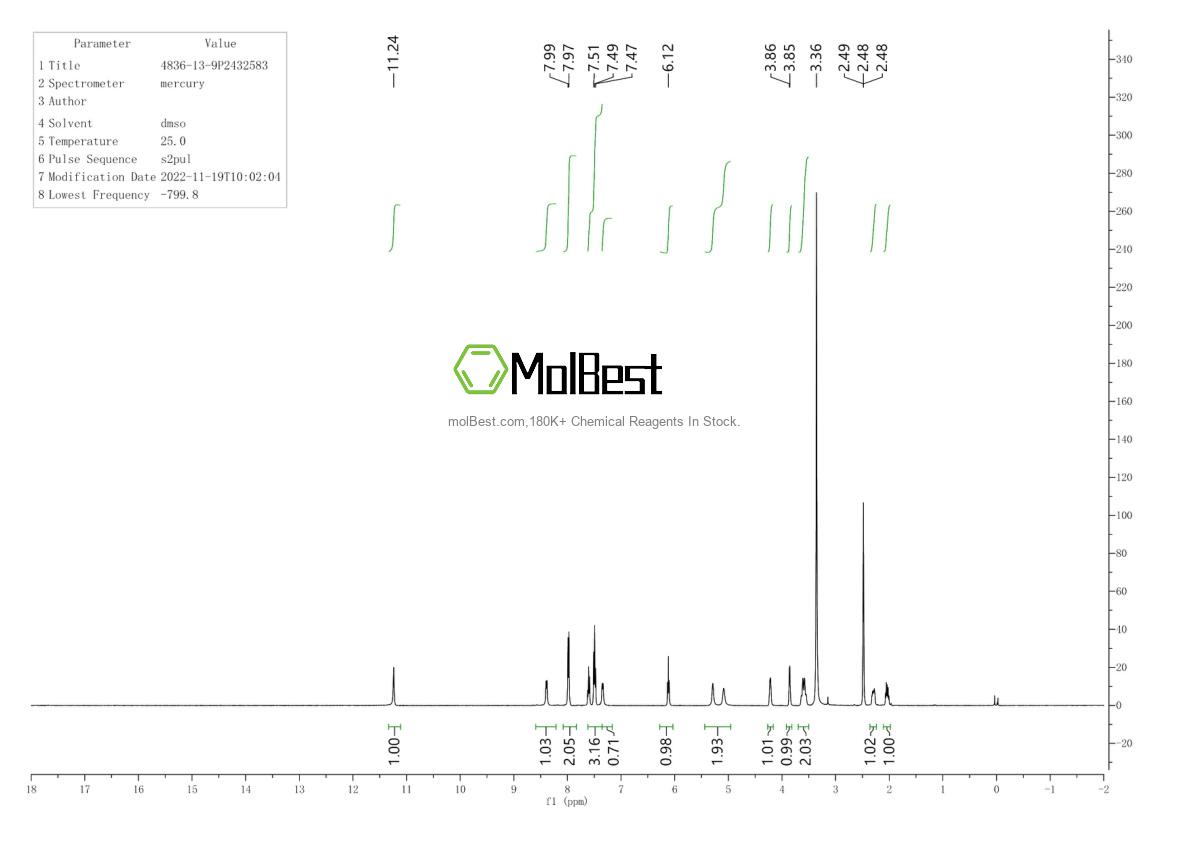 Physical sample testing spectrum (NMR) of 4836-13-9