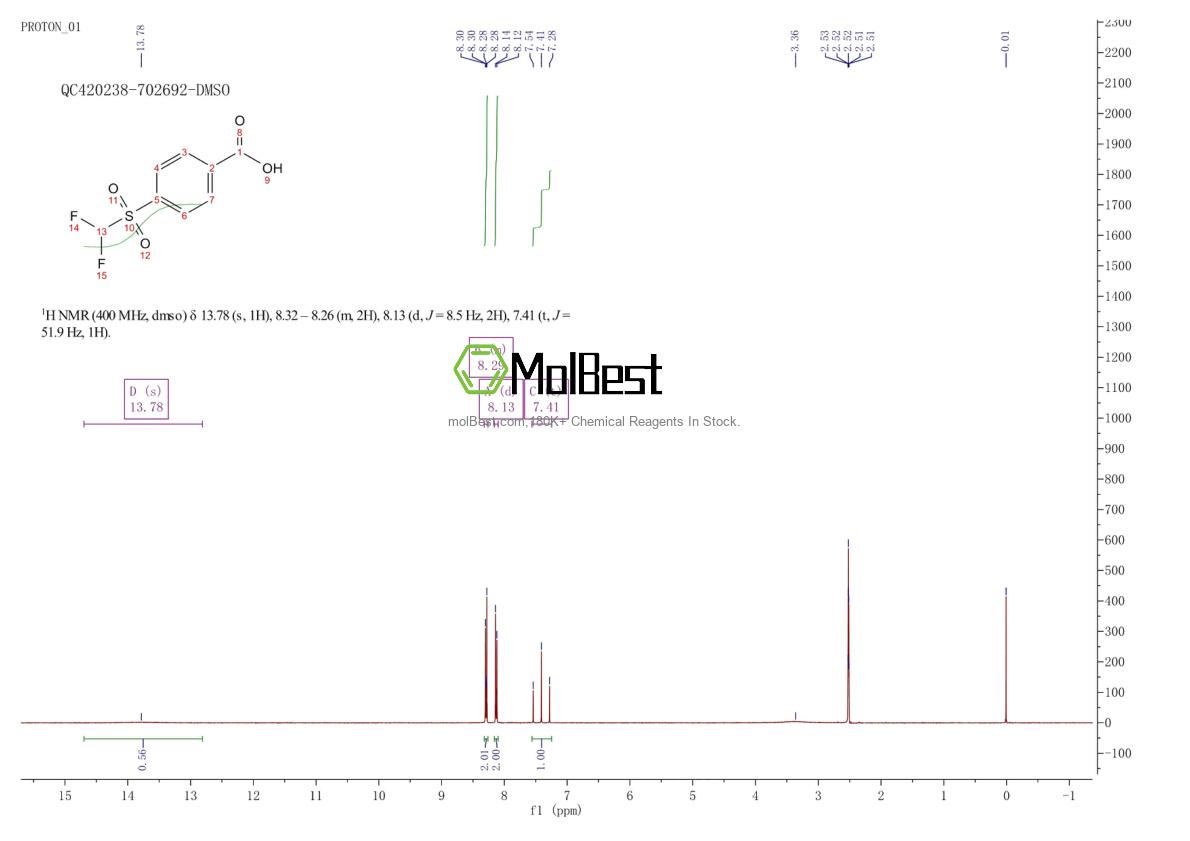 Spektrum pengujian sampel fisik (NMR) 4837-22-3