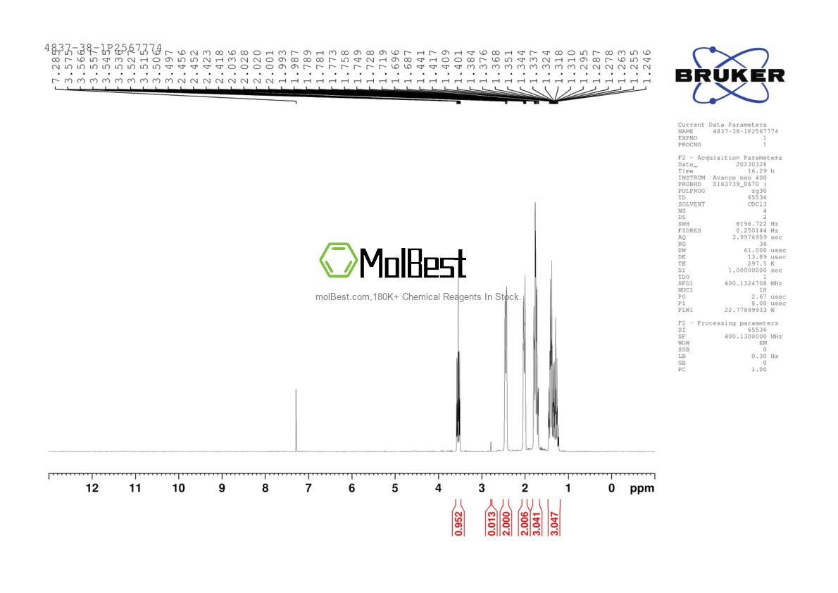 Physical sample testing spectrum (NMR) of 4837-38-1