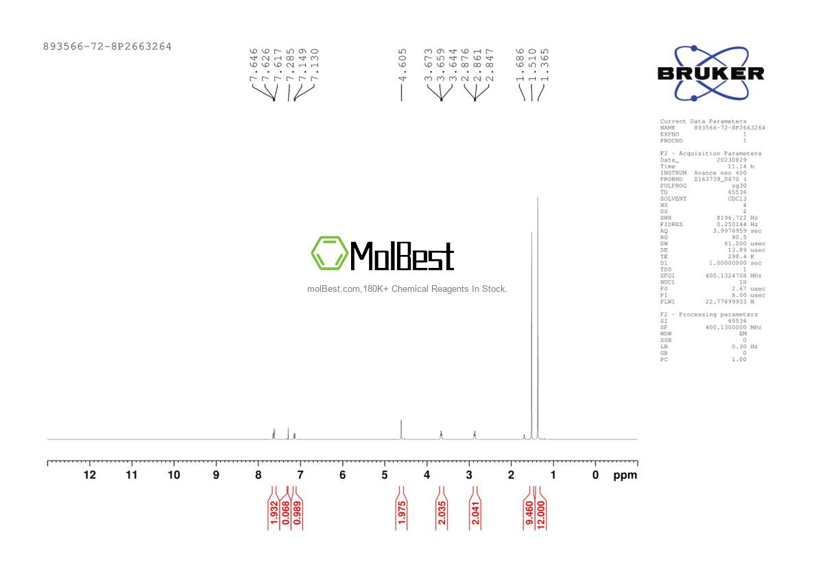 Physical sample testing spectrum (NMR) of 4837-88-1