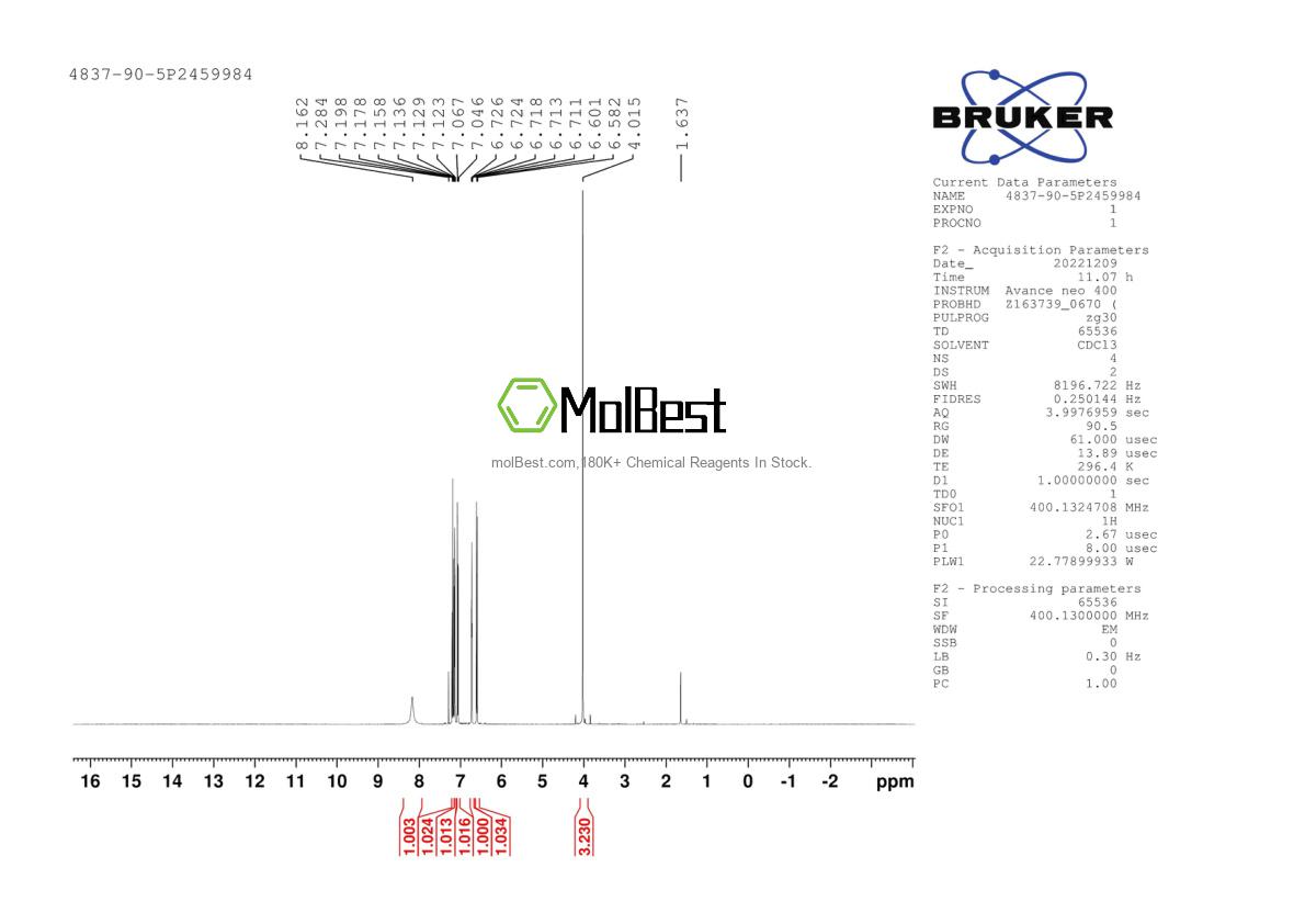 Physical sample testing spectrum (NMR) of 4837-90-5