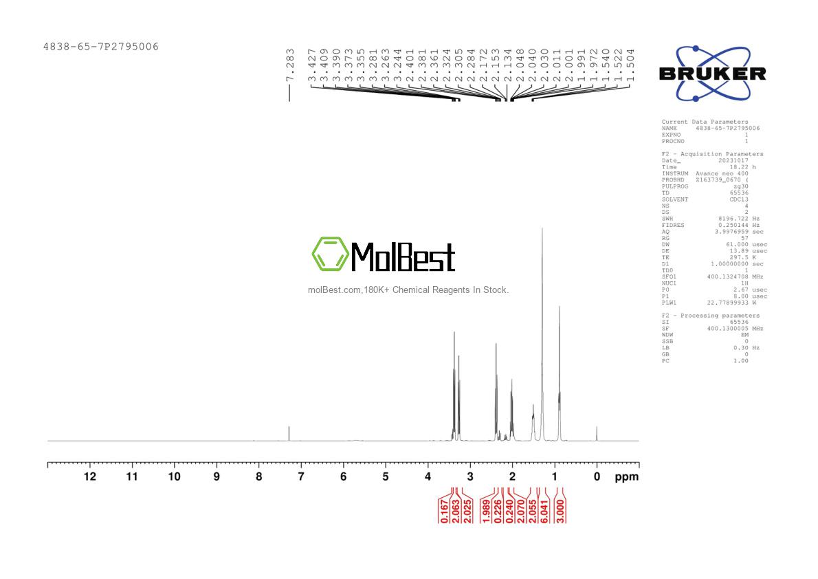 Spektrum pengujian sampel fisik (NMR) 4838-65-7