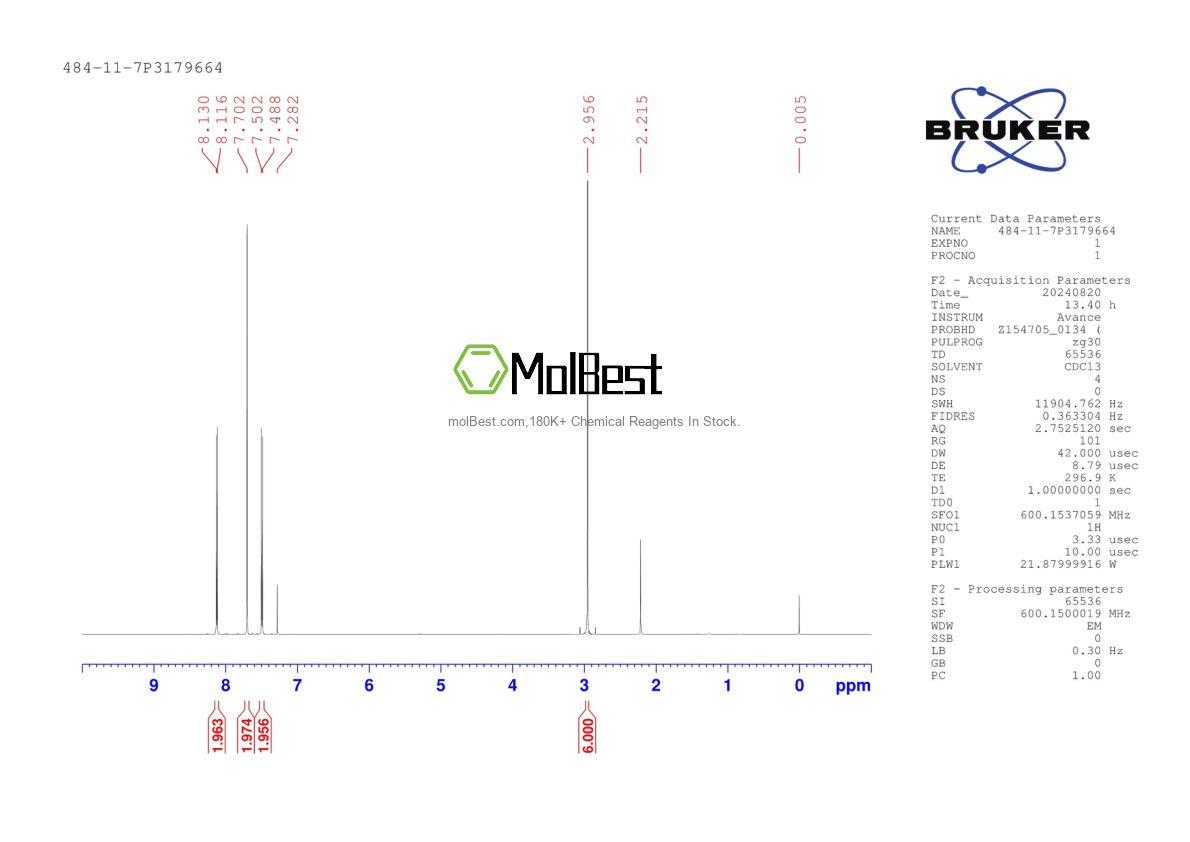 Physical sample testing spectrum (NMR) of 484-11-7