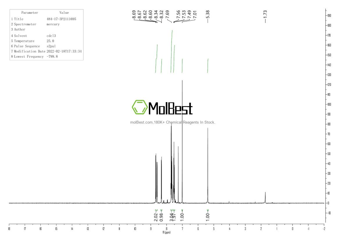 Physical sample testing spectrum (NMR) of 484-17-3