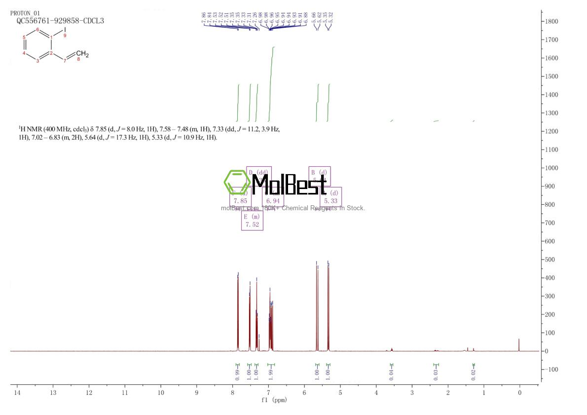 Phổ kiểm tra mẫu thực (NMR) của 4840-91-9