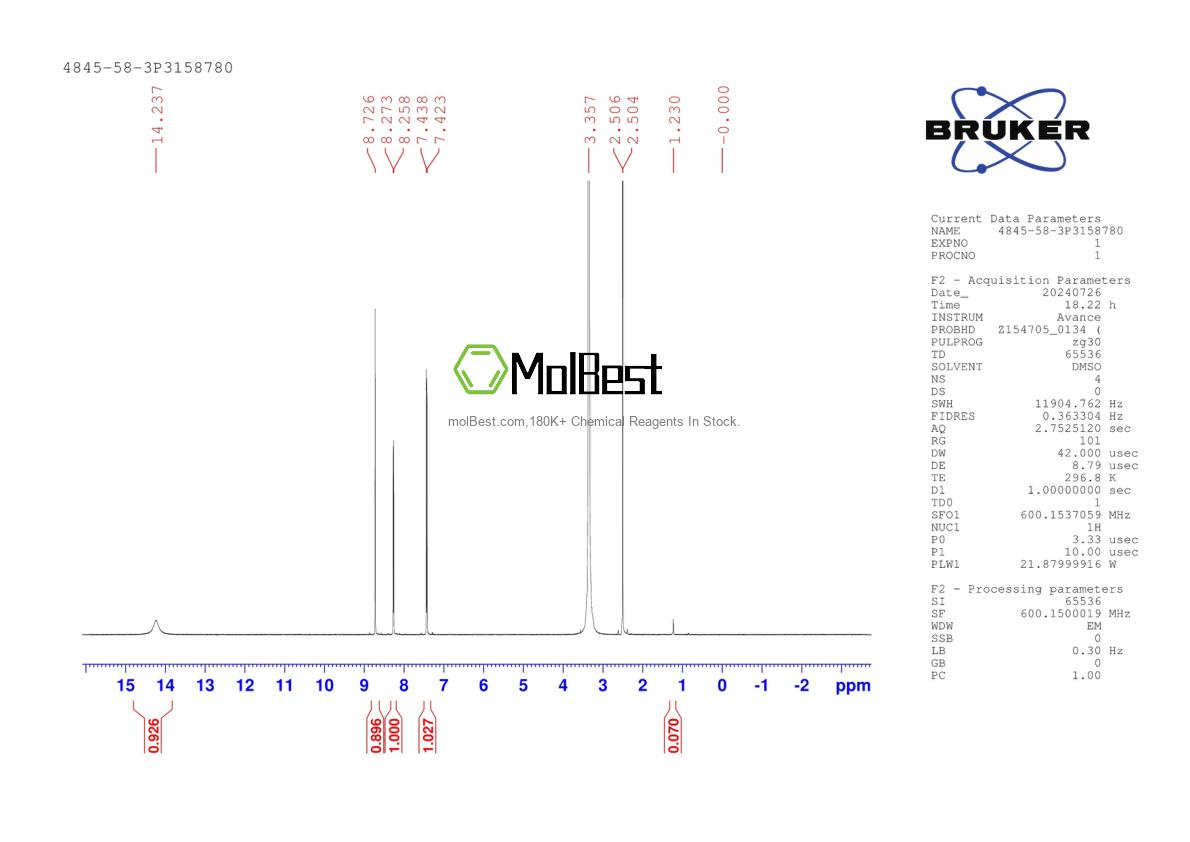 Physical sample testing spectrum (NMR) of 4845-58-3