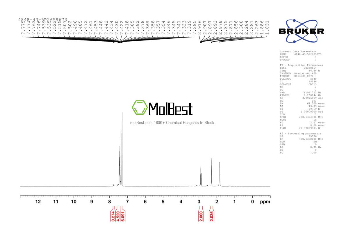 Physical sample testing spectrum (NMR) of 4848-43-5