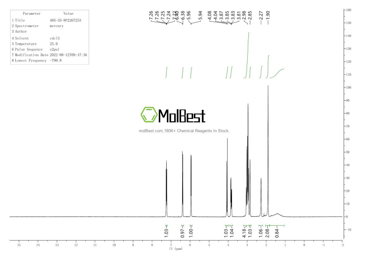 Espectro de teste de amostra física (NMR) de 485-35-8