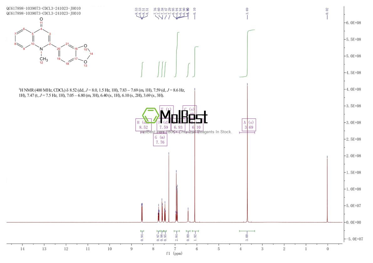 Spektrum pengujian sampel fisik (NMR) 485-61-0