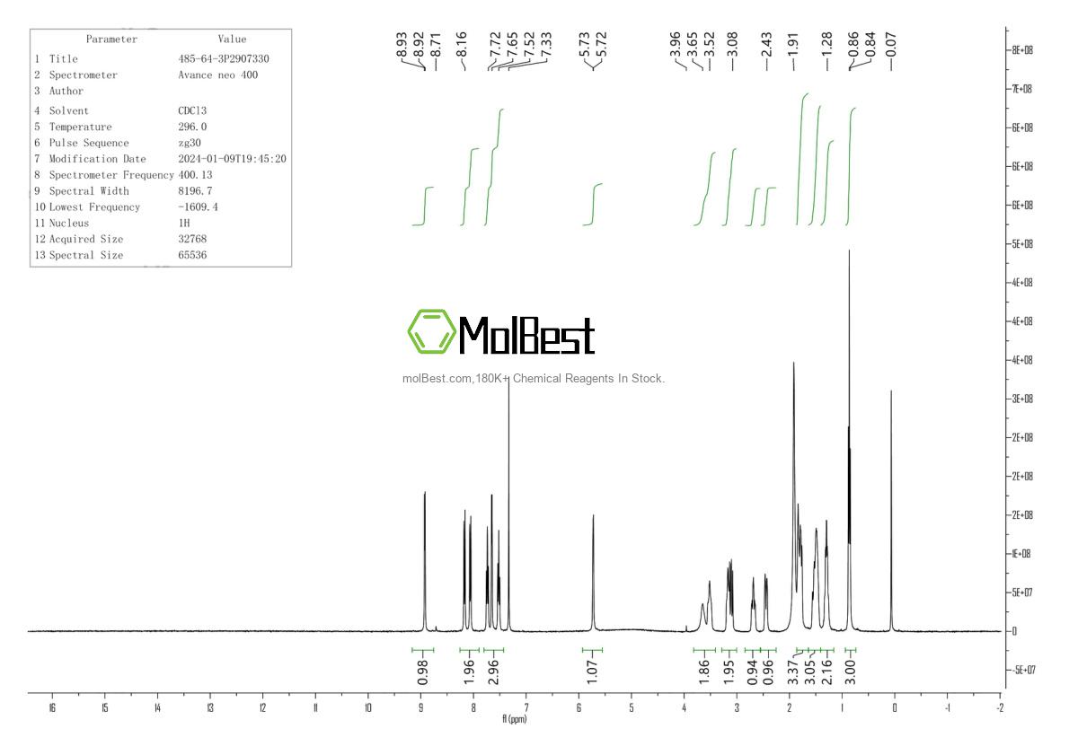 Spektrum pengujian sampel fisik (NMR) 485-64-3