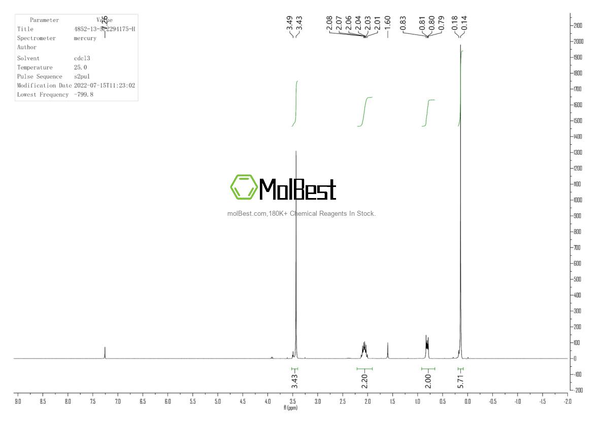 Physical sample testing spectrum (NMR) of 4852-13-5