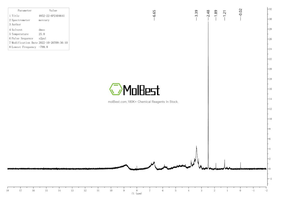 Physical sample testing spectrum (NMR) of 4852-22-6